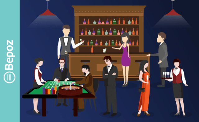 Casino Player Rewards and Discounts - POS Software