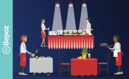 Casino Catering POS Integration - How to Create Banquet Event Orders